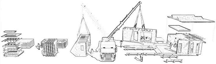 Under construction