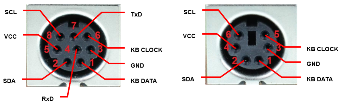 CRISS CP/M Mini DIN 8 Female Connector